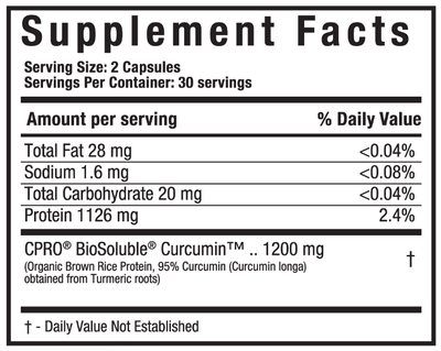 CurcuminPro Supplement Facts