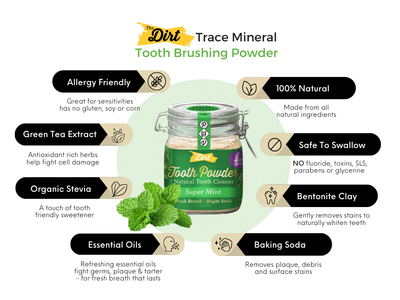 the Dirt Trace Mineral Tooth Brushing Powder