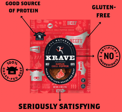 Krave, Gluten free, Source of Protein
